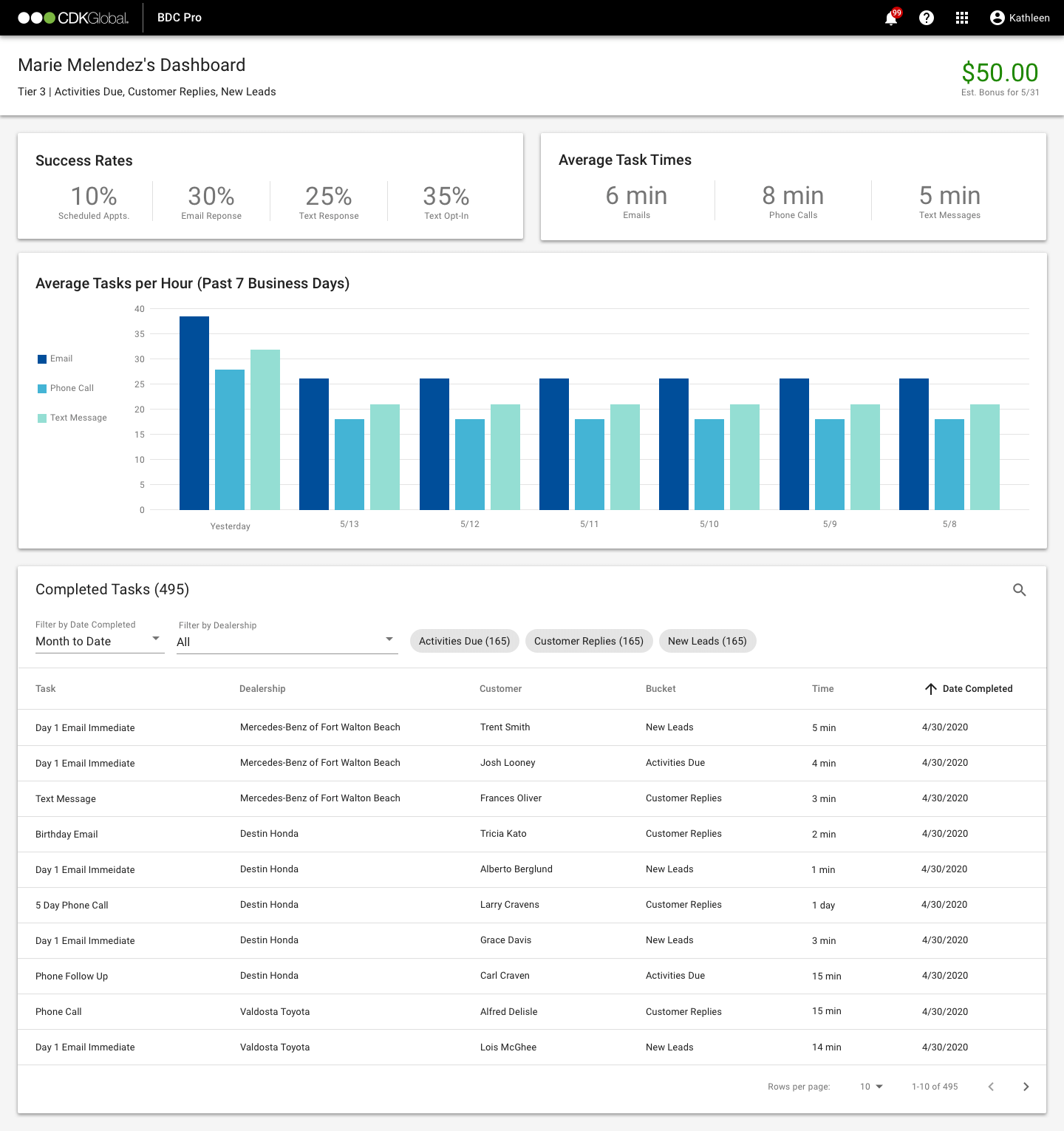 BDC Pro agent dashboard